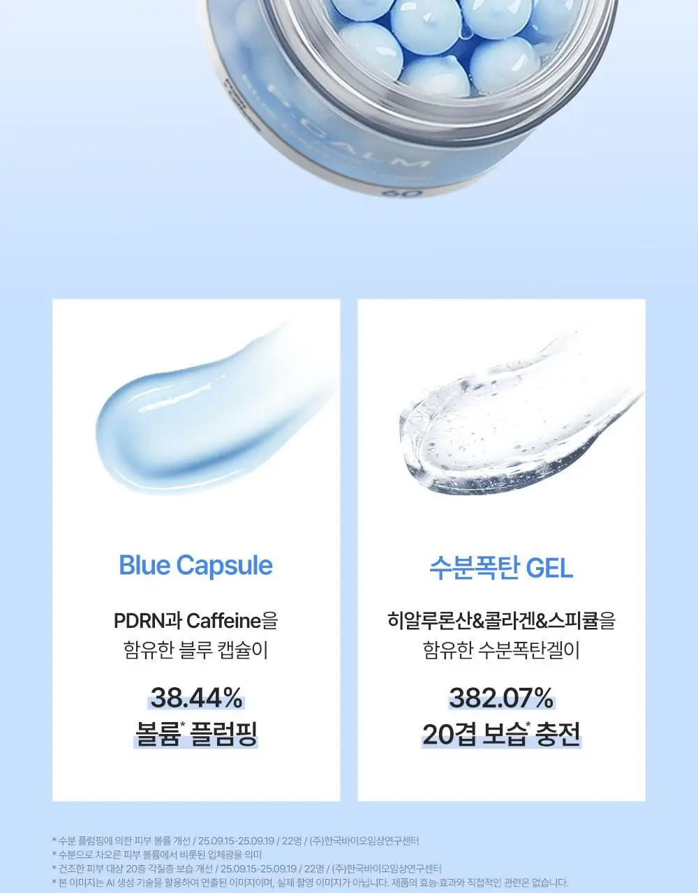 [60개 블루캡슐/수분볼륨 입체광] 피캄 PDRN 카페인 블루캡슐 60 크림 50ml 상세페이지 5